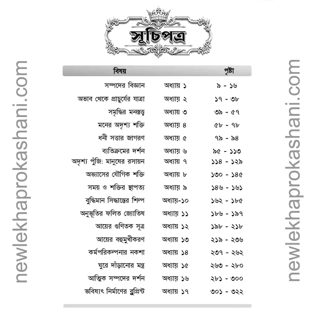 ধনী হওয়ার বিজ্ঞান - Image 2